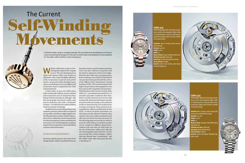 Rolex: Special-Edition Wristwatches