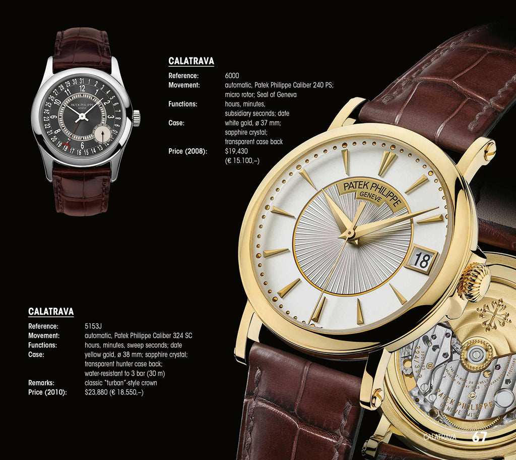Patek Philippe® Highlights