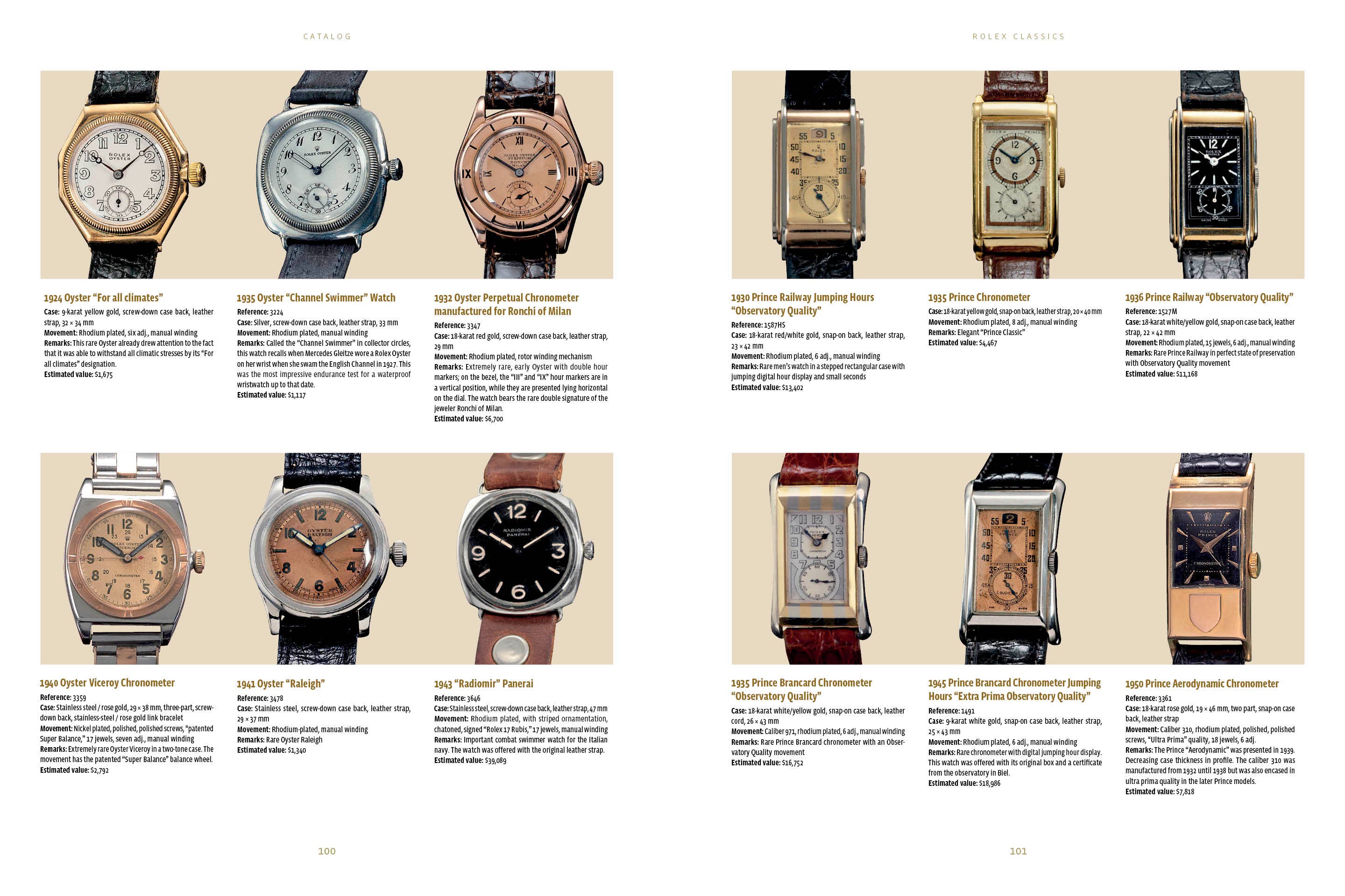 Rolex: Special-Edition Wristwatches